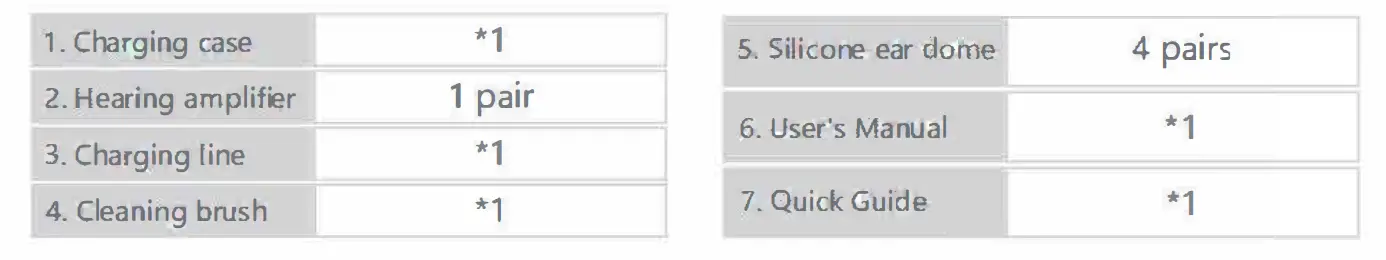 KIBVOE-B0BM4GJHW4-Channel-Digital-Hearing-Amplifier-FIG- 12