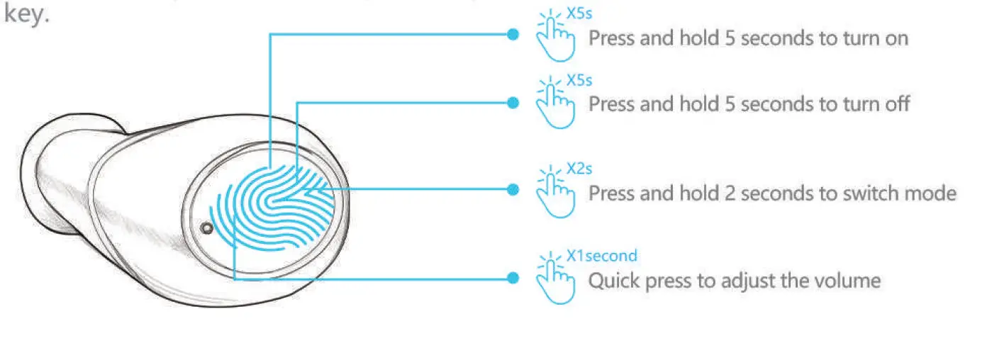KIBVOE-B0BM4GJHW4-Channel-Digital-Hearing-Amplifier-FIG- (4)