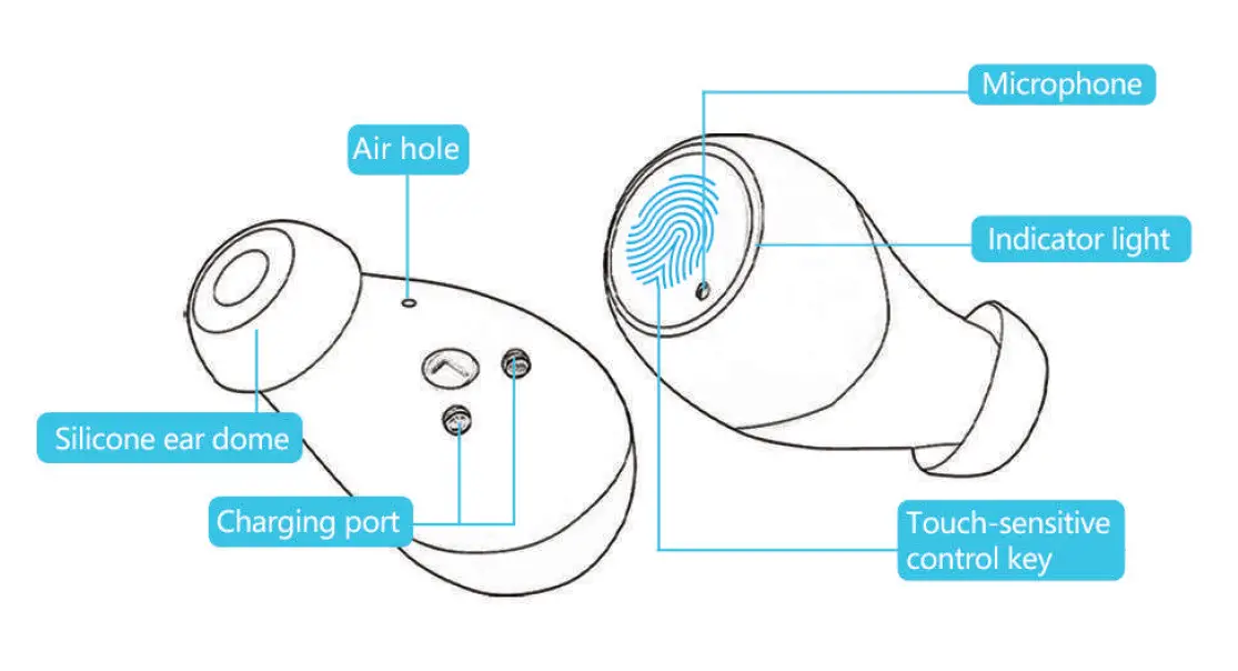 KIBVOE-B0BM4GJHW4-Channel-Digital-Hearing-Amplifier-FIG- (5)