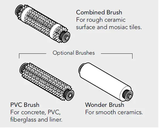 Dolphin-MCC6-Robotic-Pool-Cleaner-fig-3