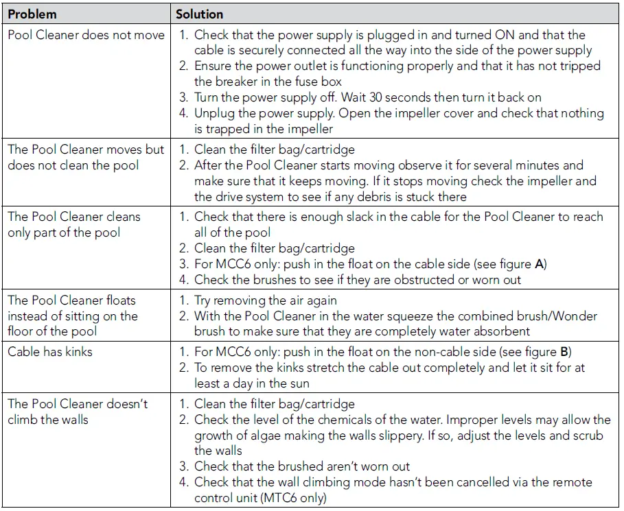Dolphin-MCC6-Robotic-Pool-Cleaner-fig-32