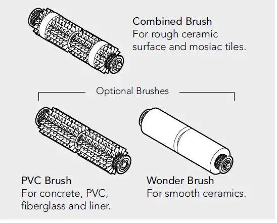 Dolphin-MCC6-Robotic-Pool-Cleaner-fig-4