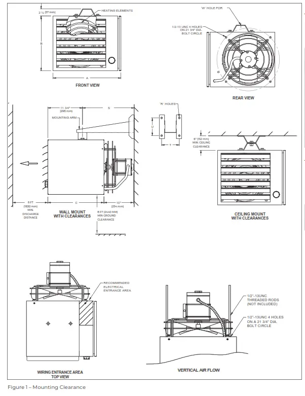 THERMON GX Series Forced Air Heaters Heavy Duty - Figure 1 – Mounting Clearance