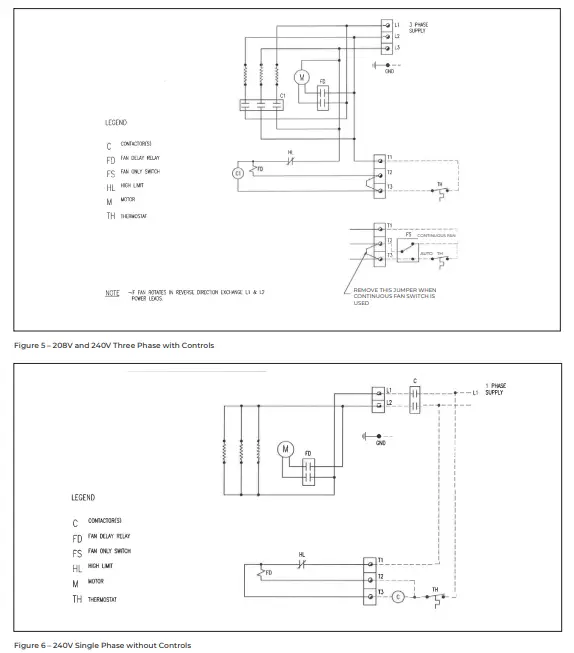 THERMON GX Series Forced Air Heaters Heavy Duty - Figure 6 – 240V Single Phase without Controls
