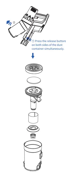 Disassembly and Maintenance