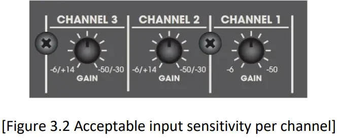 Quest M35bt 35W Mixer Amplifier - Acceptable input