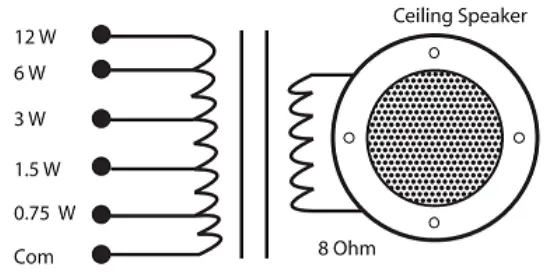 Quest M35bt 35W Mixer Amplifier - Celing Speaker