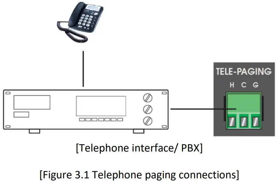 Quest M35bt 35W Mixer Amplifier - Telephone paging connections