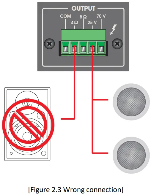 Quest M35bt 35W Mixer Amplifier - Wrong connection