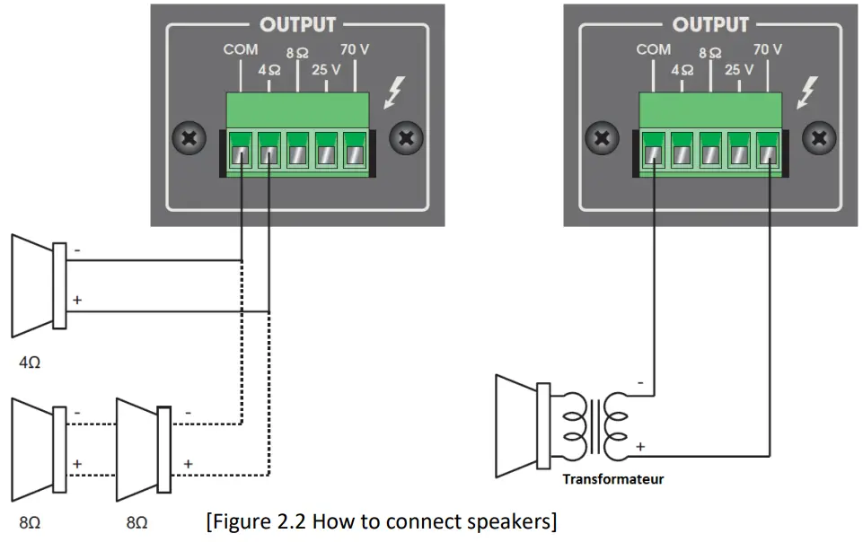 Quest M35bt 35W Mixer Amplifier - connect speakers