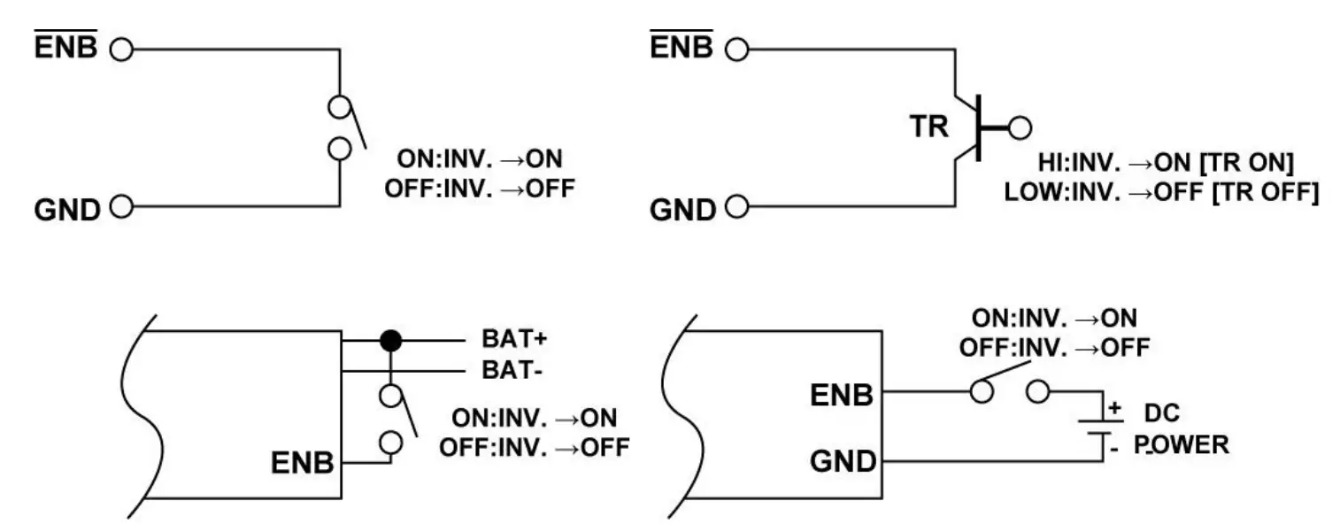 Installation and Maintenance