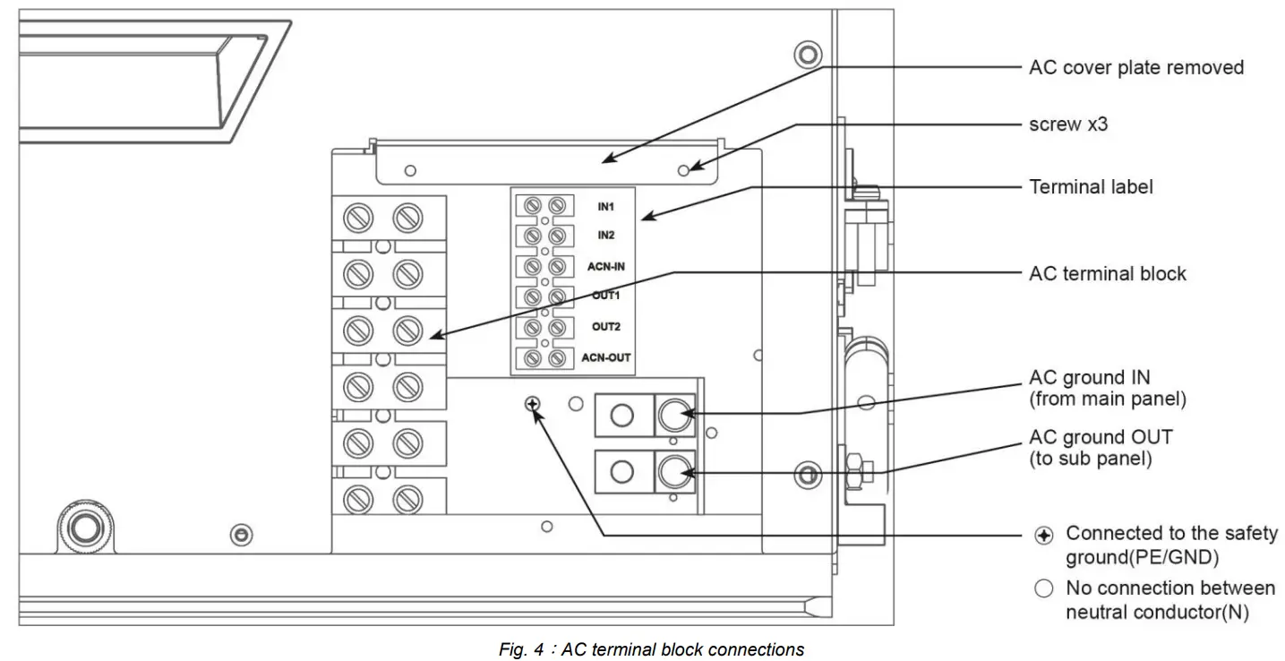 Installation and Maintenance
