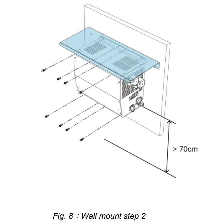 Installation and Maintenance