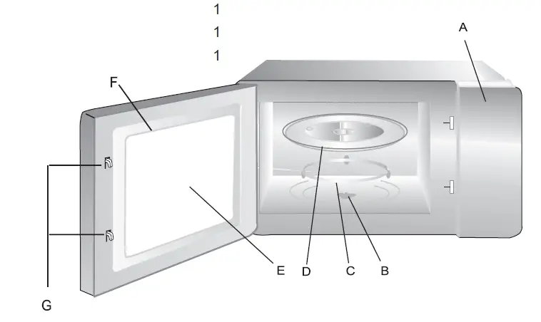 Midea-MMW34S-Microwave-Oven- (3)
