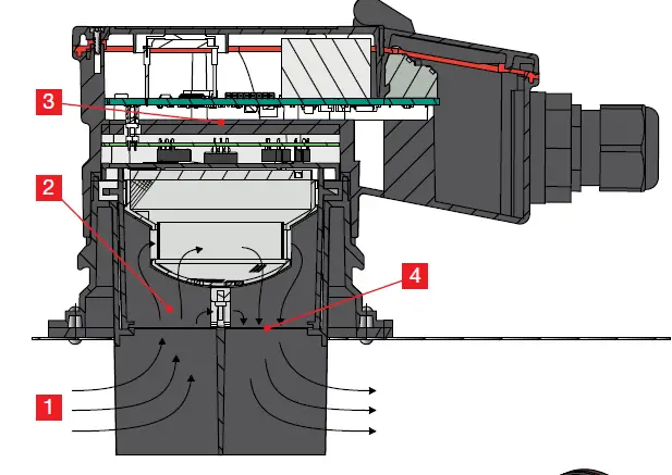 WILDEBOER-OR4-basic-Smoke-Release-Device-25