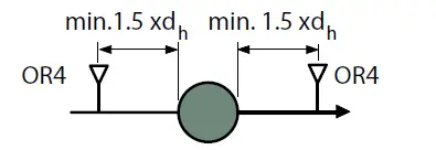 WILDEBOER-OR4-basic-Smoke-Release-Device-28