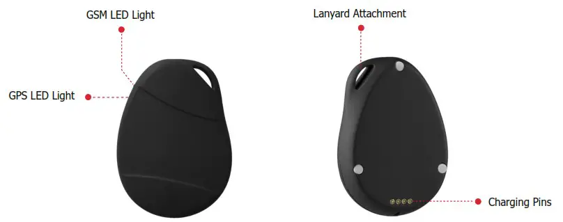 minifinder Pico Lite GPS Tracker - Hardware Overview