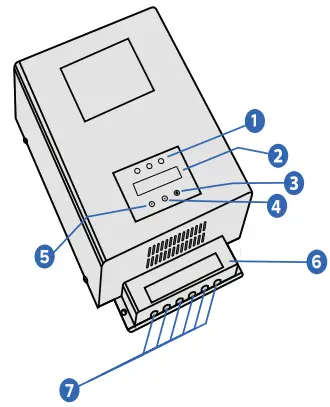 ASHAPOWER NEON-80 (LV) Solar MPPT Charge Controller - KNOW YOUR DEVICE
