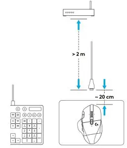 FIG 5 SETUP INSTRUCTIONS