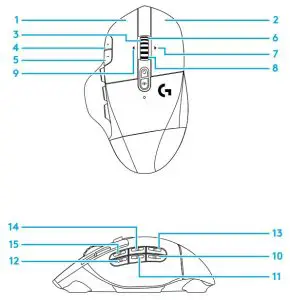 FIG 6 15 FULLY PROGRAMMABLE CONTROLS