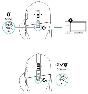 FIG 8 Bluetooth or Lightspeed Dual Connectivity