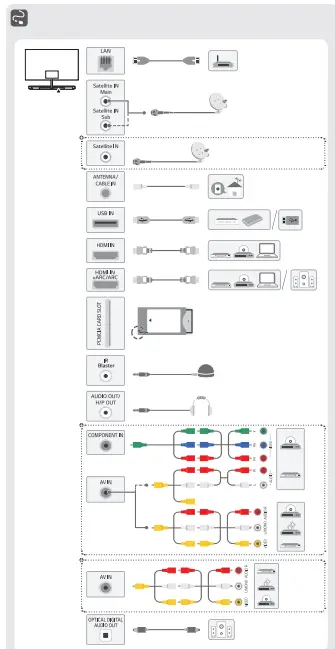 LG OLED65WX 65 Inch Class Wallpaper 4K Smart OLED TV-3