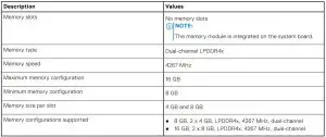 FIG 18 Memory specifications