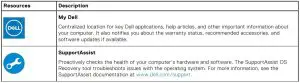 FIG 3 Locate Dell apps