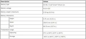 FIG 32 Battery specifications