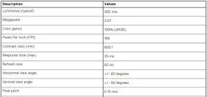 FIG 35 Display specifications