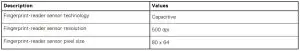 FIG 37 Fingerprint reader specifications