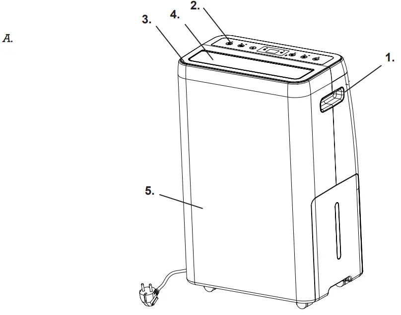 Woods MRD20GW-MRD25GW Compact and Convenient - A