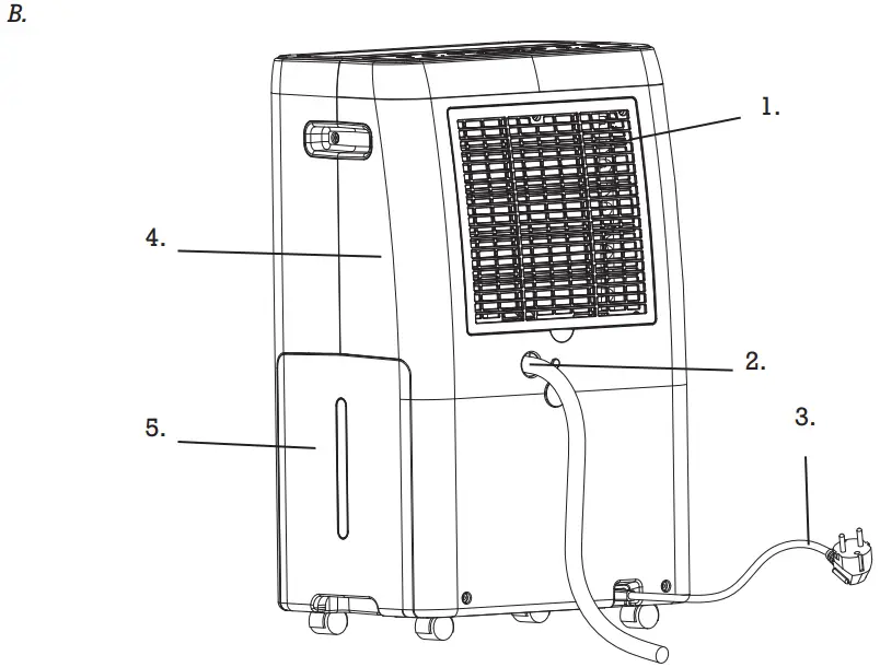 Woods MRD20GW-MRD25GW Compact and Convenient - B
