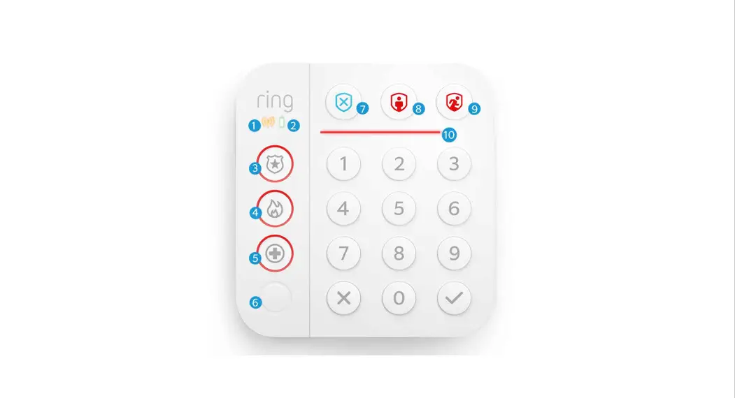 Keypad For Ring Alarm 5b28s8 User Manual Keypad For Ring Alarm 5b28s8 User Manual