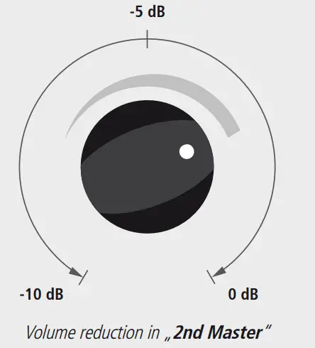 BluGuitar 74076 Remote Foot Controller for Amp 1 - FIGURE 4