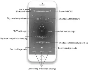 Application Instruction
