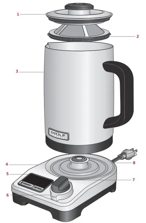 WOLF WGKT100S True Temperature Electric Kettle - PARTS