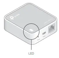 tp-link Wireless N Nano Router TL-WR802N-Ports