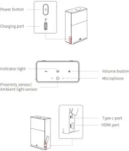 hachi B089K8DB2Y Infinite M1 Mini Smart Portable Touch Screen Projector - Device Overview