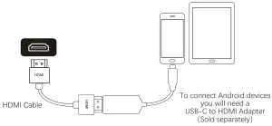 global sources H1 1080P Projector- Connection