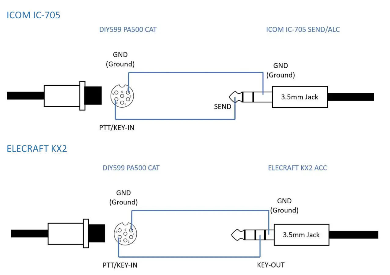 DIY599 PA-500 RF Linear Power Amplifier With Build-In Antenna Tuner - Connection cable wiring