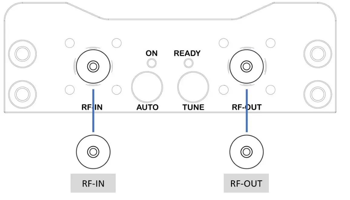 DIY599 PA-500 RF Linear Power Amplifier With Build-In Antenna Tuner - connectors right side