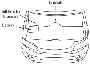 Product INSTALLATION
