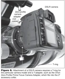 Attaching-a-DSLR-Camera