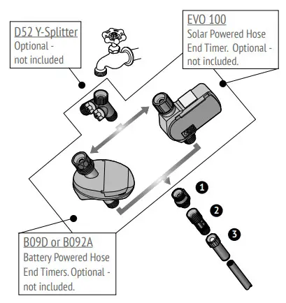 DIG G77AS Landscape Drip Watering System - connection