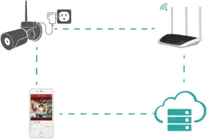 WP2056 - Camera Works