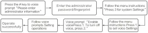CSLP 402C Wi-Fi Smart Lock - Voice Settings