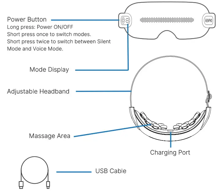 RENPHO R-G001 Eye Massager- Product