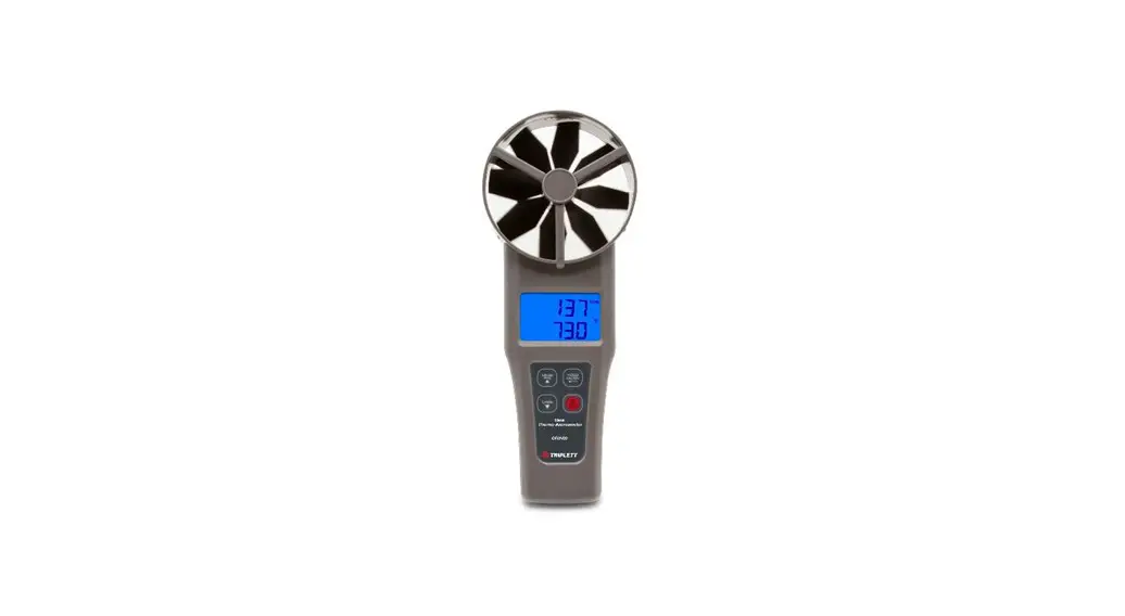 Triplett Cfm400 Large Vane Cfm/cmm Thermo-anemometer User Manual Triplett Cfm400 Large Vane Cfm/cmm Thermo-anemometer User Manual