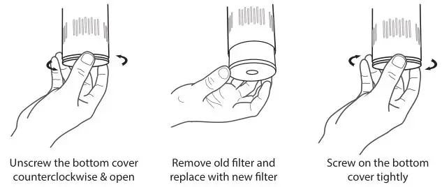 BLAUPUNKT AP 3.0 AIRPURE - Filter replacement